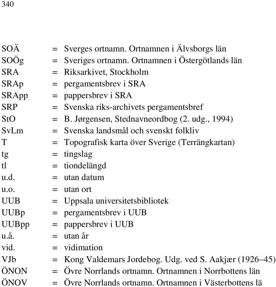 Jørgensen, Stednavneordbog (2. udg., 1994) SvLm = Svenska landsmål och svenskt folkliv T = Topografisk karta över Sverige (Terrängkartan) tg = tingslag tl = tiondelängd u.d. = utan datum u.