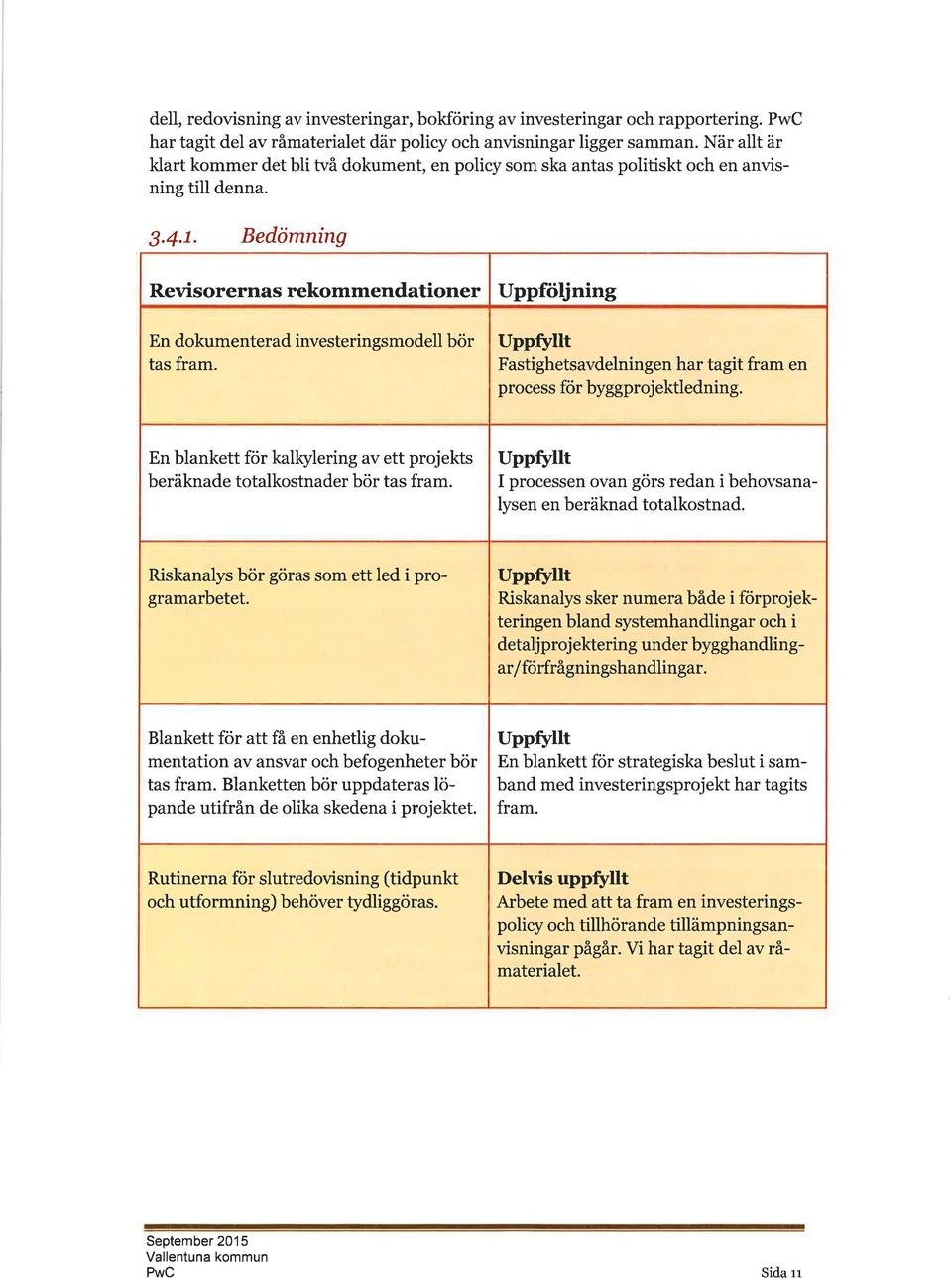 Uppföljning Uppfrilt Fstighetsvdelningen hr tgit frm en process fdr byggprojektledning. En blnkett för klþlering v ett projekts beräknde totlkostnder bör ts frm.