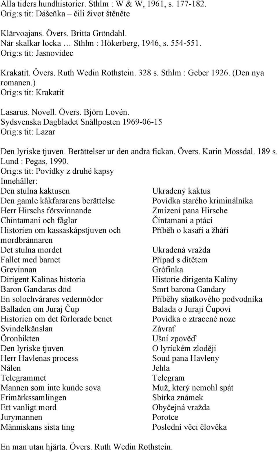 Sydsvenska Dagbladet Snällposten 1969-06-15 Orig:s tit: Lazar Den lyriske tjuven. Berättelser ur den andra fickan. Övers. Karin Mossdal. 189 s. Lund : Pegas, 1990.