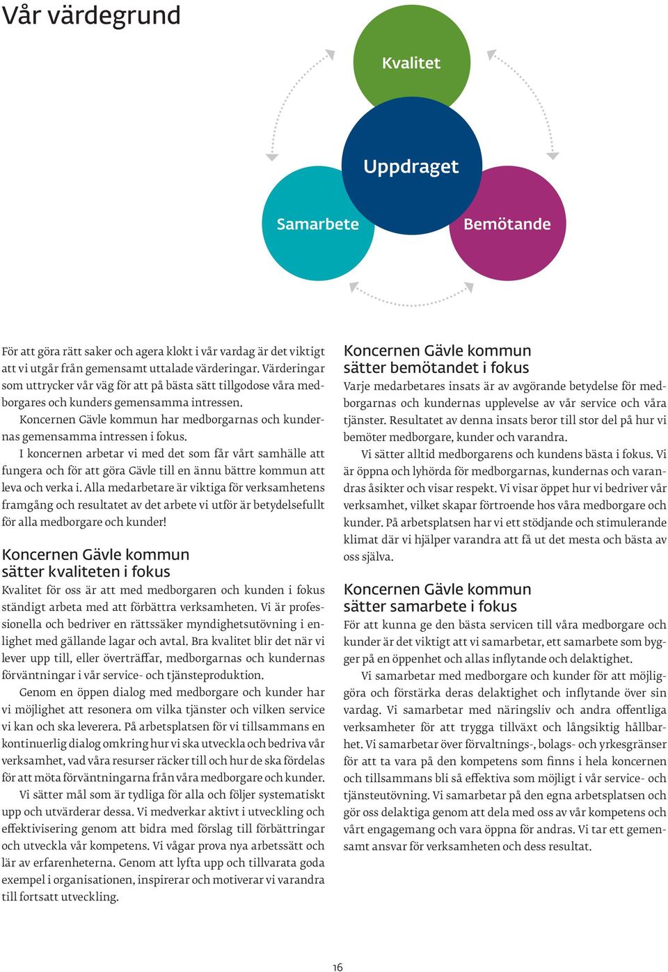 Koncernen Gävle kommun har medborgarnas och kundernas gemensamma intressen i fokus.