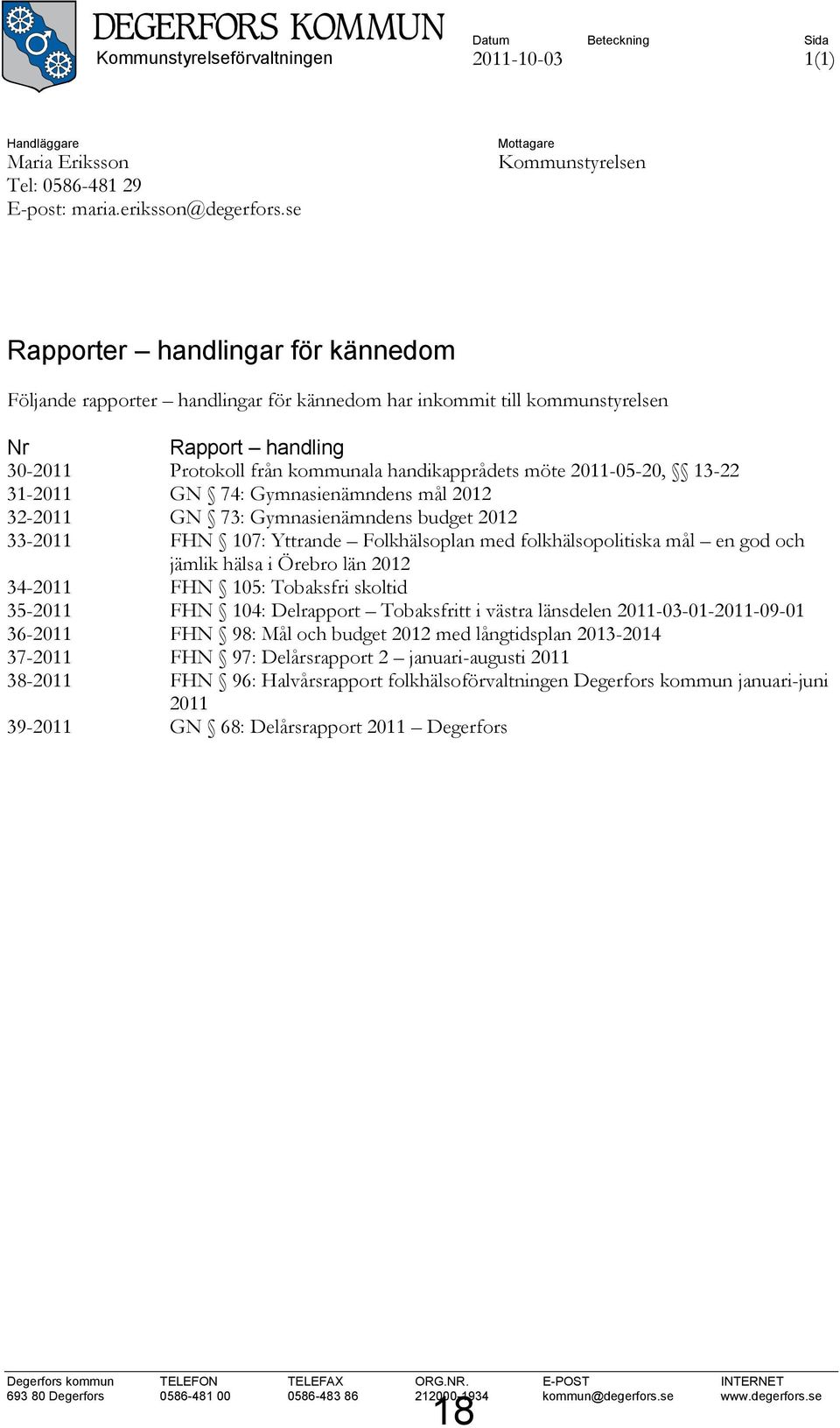 handikapprådets möte 2011-05-20, 13-22 31-2011 GN 74: Gymnasienämndens mål 2012 32-2011 GN 73: Gymnasienämndens budget 2012 33-2011 FHN 107: Yttrande Folkhälsoplan med folkhälsopolitiska mål en god