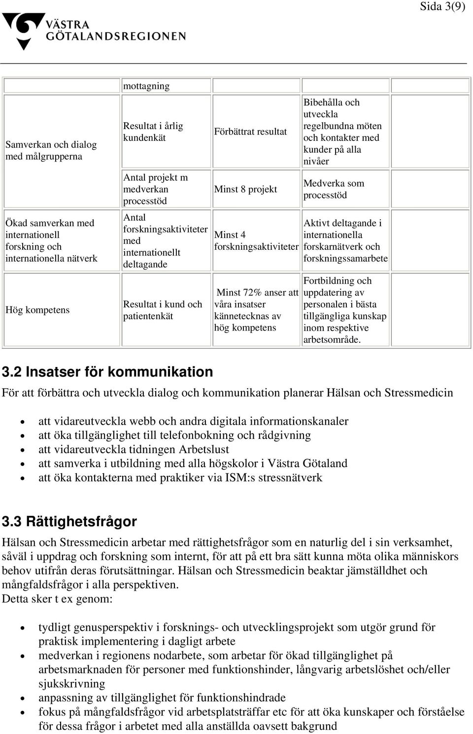 insatser kännetecknas av hög kompetens Bibehålla och utveckla regelbundna möten och kontakter med kunder på alla nivåer Medverka som processtöd Aktivt deltagande i internationella forskarnätverk och