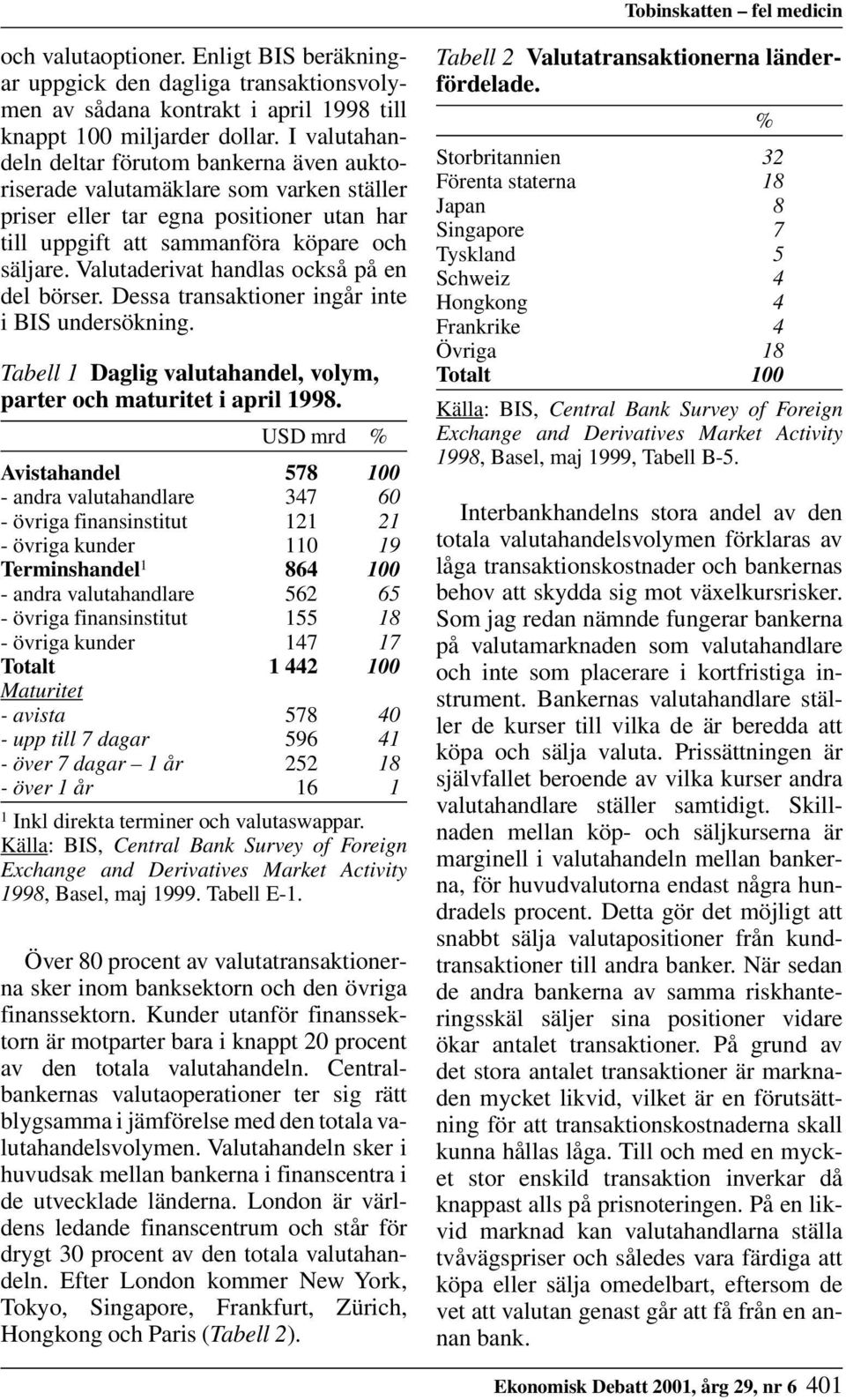 Valutaderivat handlas också på en del börser. Dessa transaktioner ingår inte i BIS undersökning. Tabell 1 Daglig valutahandel, volym, parter och maturitet i april 1998.