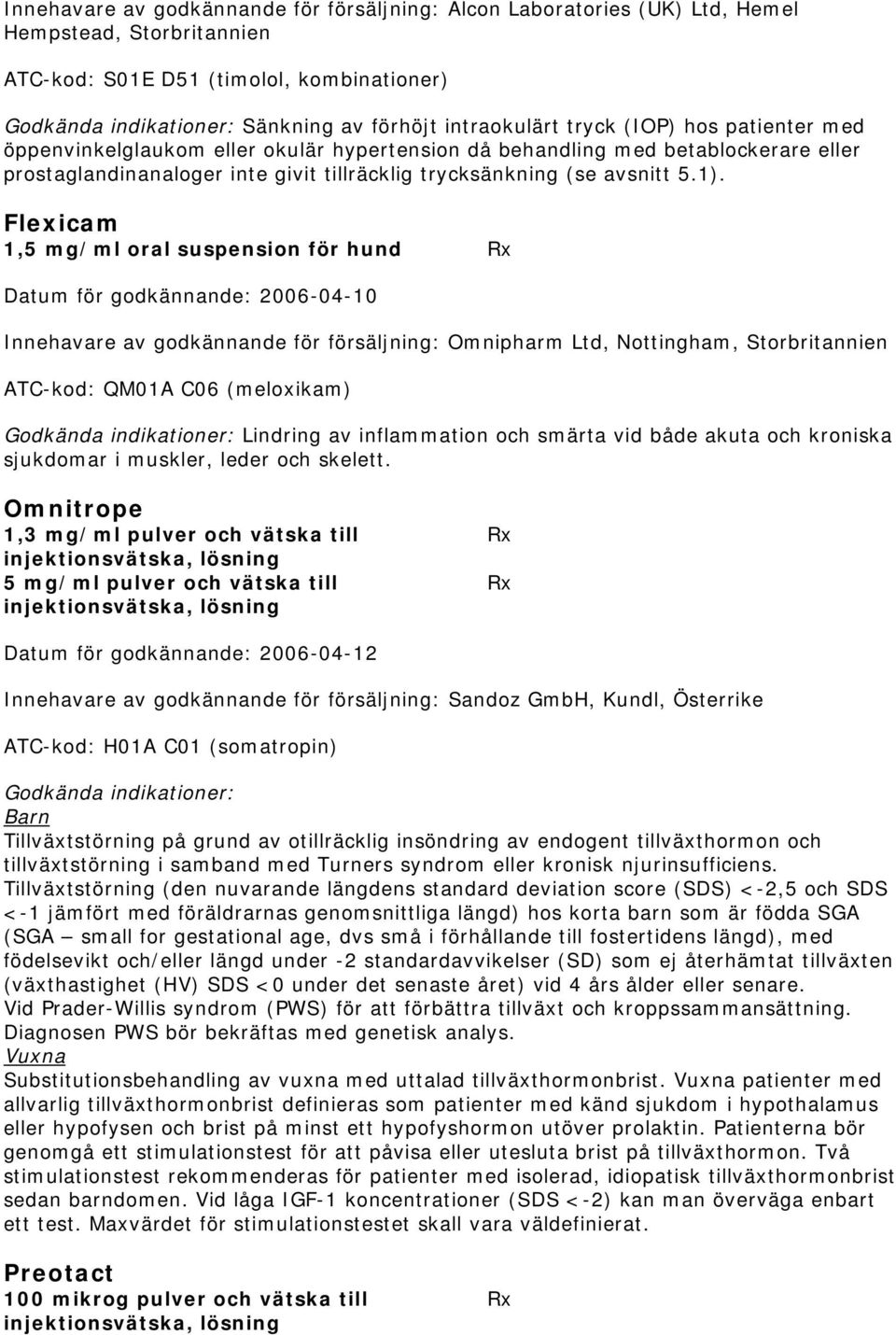 Flexicam 1,5 mg/ml oral suspension för hund Rx Datum för godkännande: 2006-04-10 Innehavare av godkännande för försäljning: Omnipharm Ltd, Nottingham, Storbritannien ATC-kod: QM01A C06 (meloxikam)