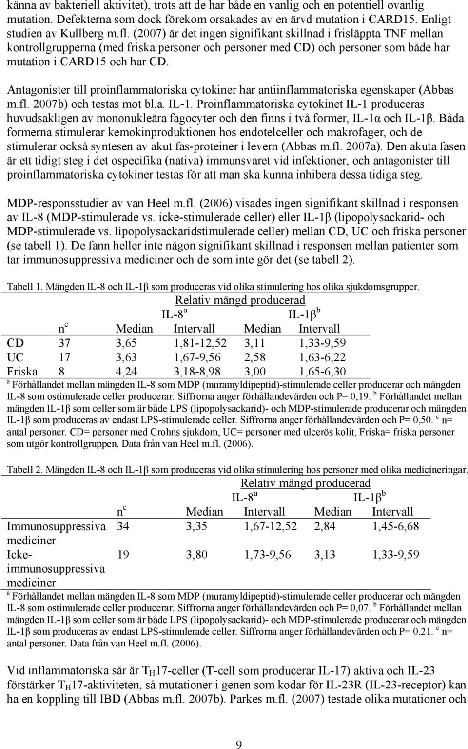 Antagonister till proinflammatoriska cytokiner har antiinflammatoriska egenskaper (Abbas m.fl. 2007b) och testas mot bl.a. IL-1.