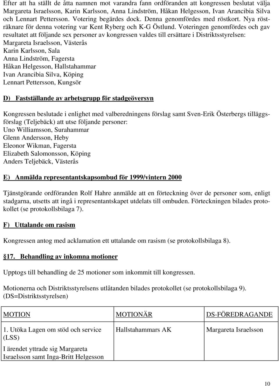 Voteringen genomfördes och gav resultatet att följande sex personer av kongressen valdes till ersättare i Distriktsstyrelsen: Margareta Israelsson, Västerås Karin Karlsson, Sala Anna Lindström,