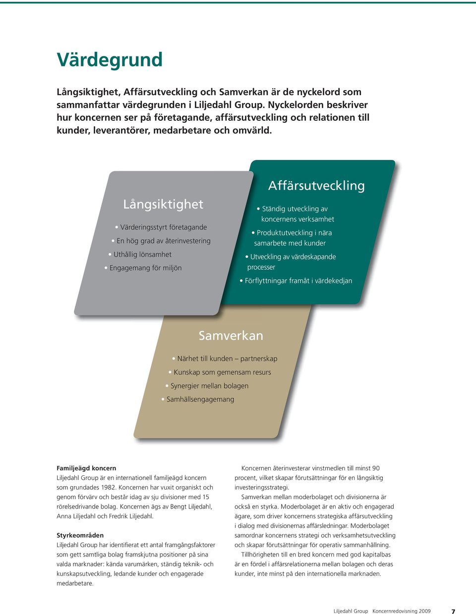 Långsiktighet Värderingsstyrt företagande En hög grad av återinvestering Uthållig lönsamhet Engagemang för miljön Affärsutveckling Ständig utveckling av koncernens verksamhet Produktutveckling i nära