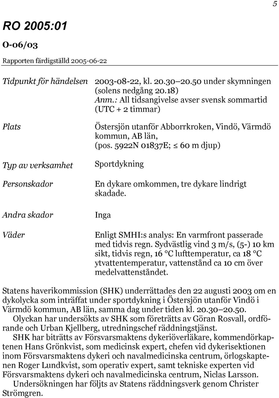 5922N 01837E; 60 m djup) Sportdykning En dykare omkommen, tre dykare lindrigt skadade. Inga Enligt SMHI:s analys: En varmfront passerade med tidvis regn.