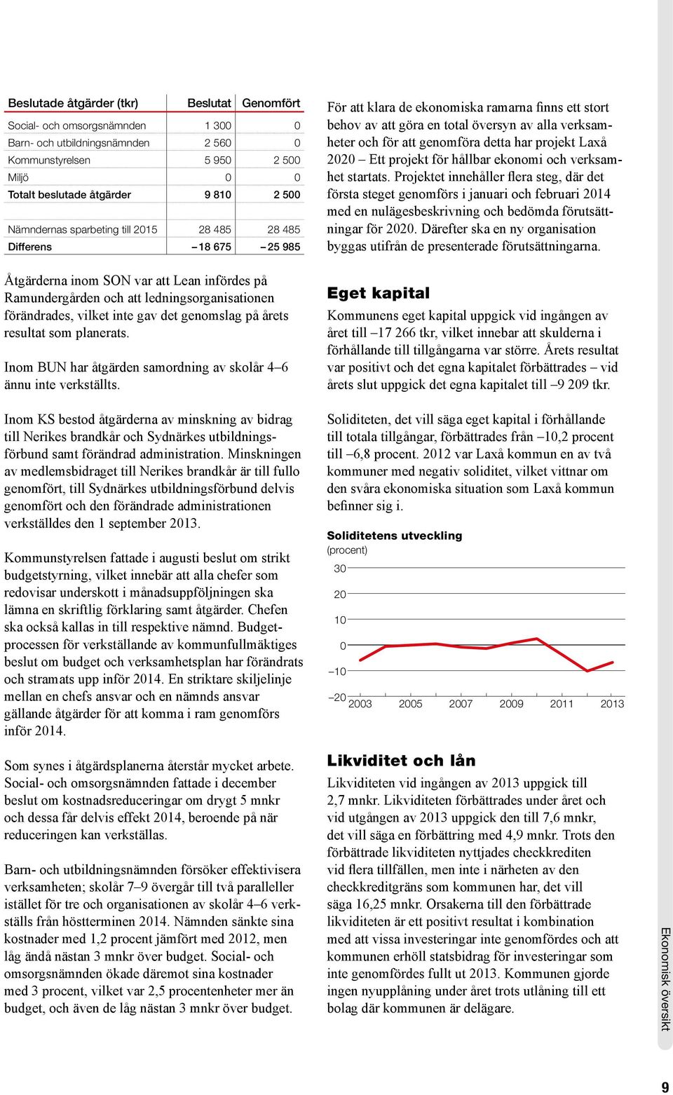 genomslag på årets resultat som planerats. Inom BUN har åtgärden samordning av skolår 4 6 ännu inte verkställts.