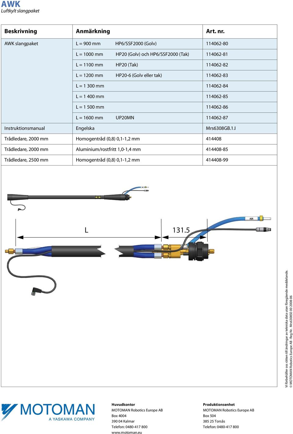 1 300 mm 114062-84 L = 1 400 mm 114062-85 L = 1 500 mm 114062-86 L = 1600 mm UP20MN 114062-87 Instruktionsmanual Engelska Mrs6308GB.1.I Trådledare, 2000 mm Homogentråd (0,8) 0,1-1,2 mm 414408 Trådledare, 2000 mm Aluminium/rostfritt 1,0-1,4 mm 414408-85 Trådledare, 2500 mm Homogentråd (0,8) 0,1-1,2 mm 414408-99 L 131.