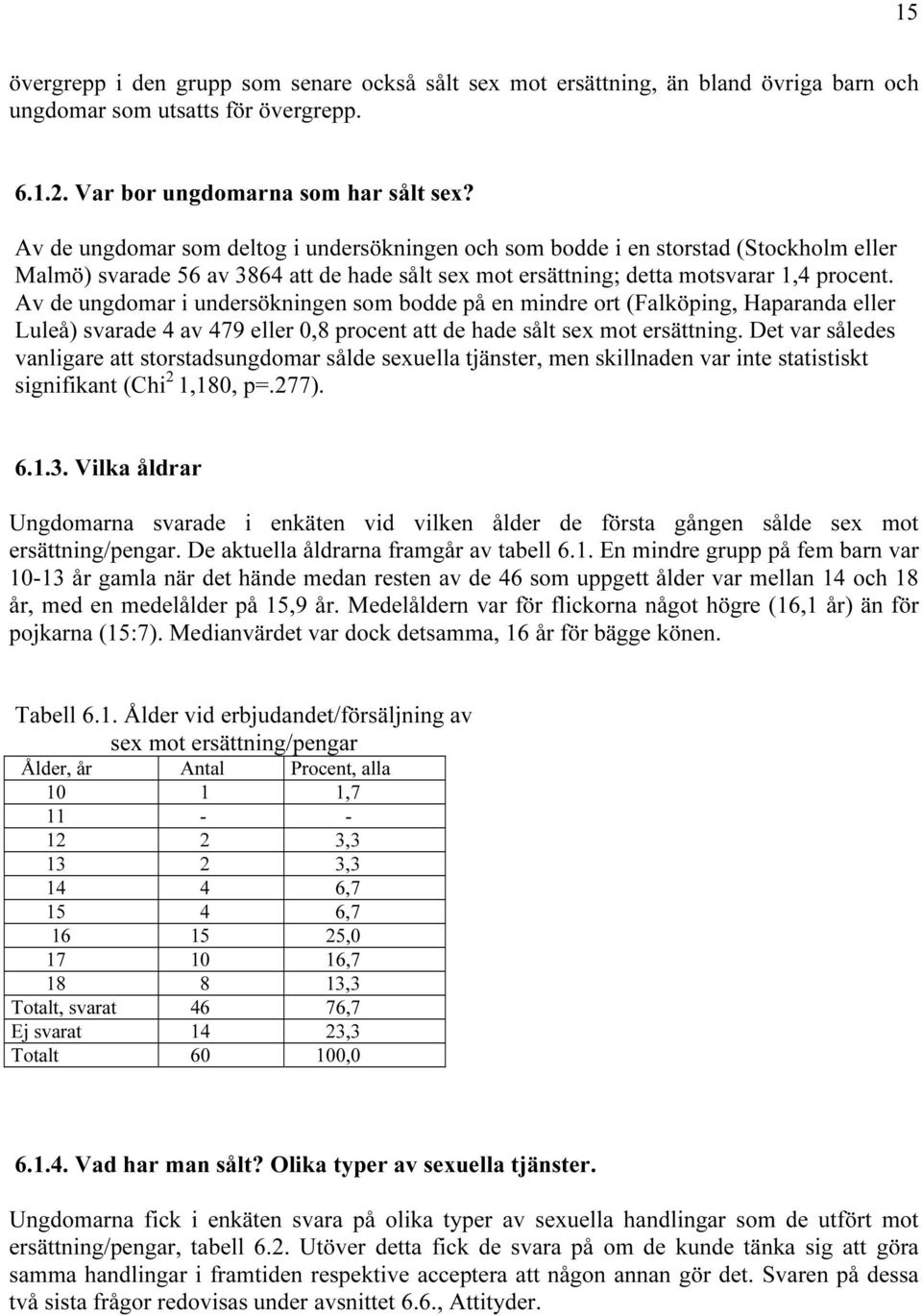 Av de ungdomar i undersökningen som bodde på en mindre ort (Falköping, Haparanda eller Luleå) svarade 4 av 479 eller 0,8 procent att de hade sålt sex mot ersättning.