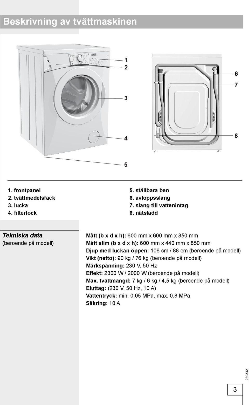 öppen: 106 cm / 88 cm (beroende på modell) Vikt (netto): 90 kg / 76 kg (beroende på modell) Märkspänning: 230 V, 50 Hz Effekt: 2300 W / 2000 W