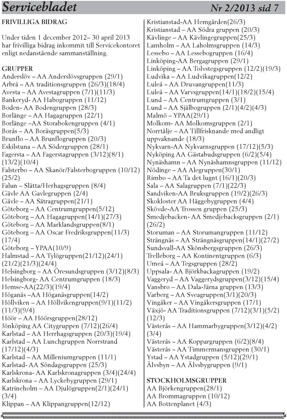 Hagagruppen (22/1) Borlänge AA Storabokengruppen (4/1) Borås AA Boråsgruppen(5/3) Brunflo AA Brunflogruppen (20/3) Eskilstuna AA Södergruppen (28/1) Fagersta AA Fagerstagruppen (3/12)(8/1)