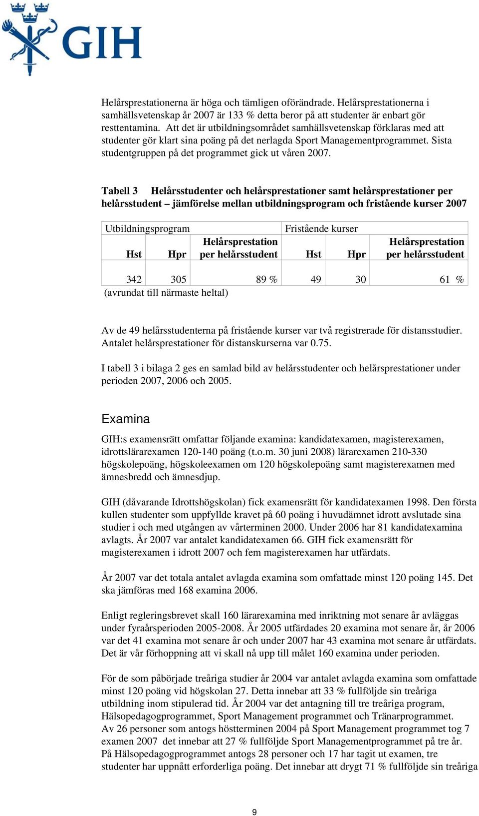 Tabell 3 Helårsstudenter och helårsprestationer samt helårsprestationer per helårsstudent jämförelse mellan utbildningsprogram och fristående kurser 27 Utbildningsprogram Fristående kurser Hst Hpr