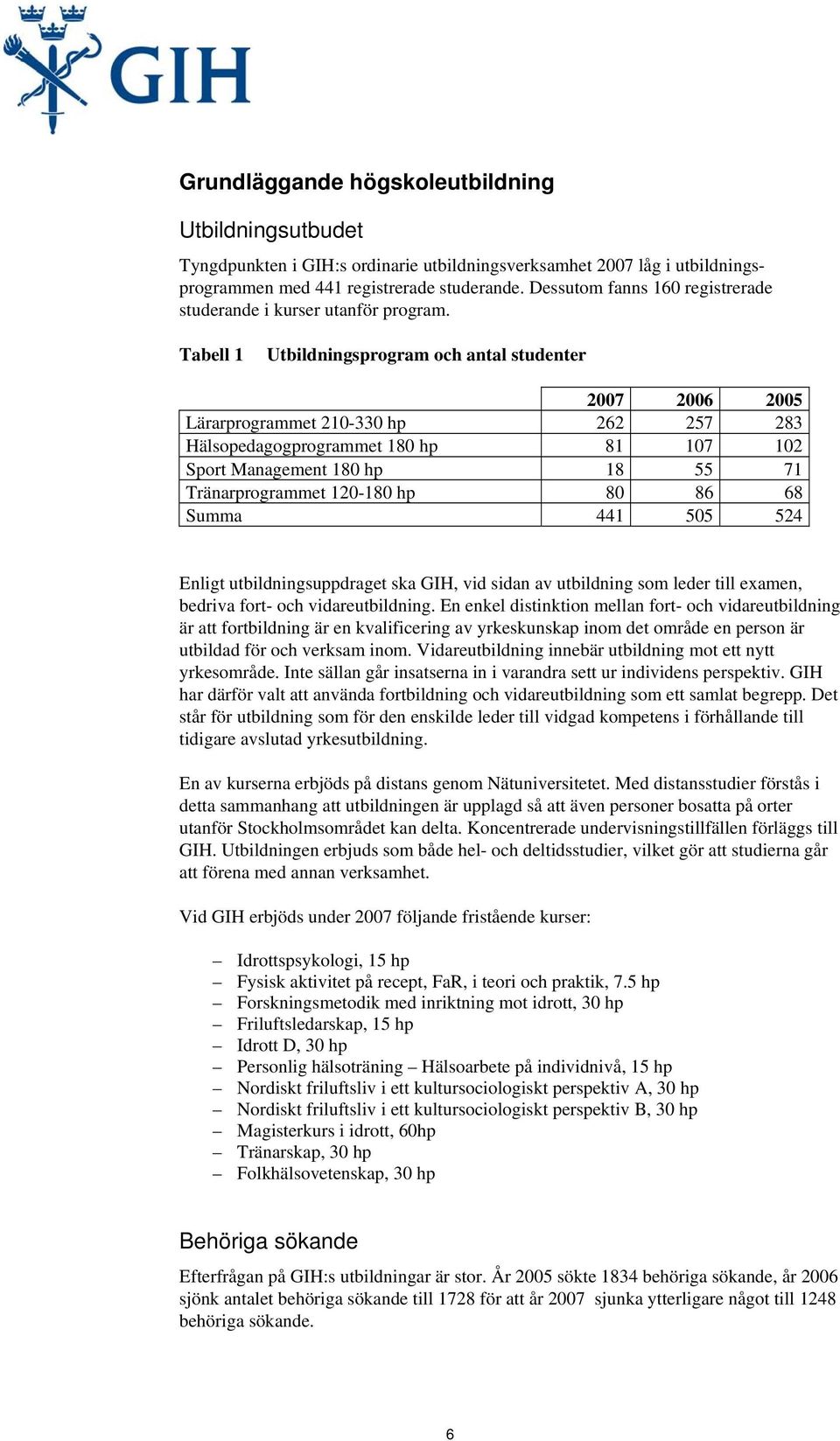 Tabell 1 Utbildningsprogram och antal studenter 27 26 25 Lärarprogrammet 21-33 hp 262 257 283 Hälsopedagogprogrammet 18 hp 81 17 12 Sport Management 18 hp 18 55 71 Tränarprogrammet 12-18 hp 8 86 68