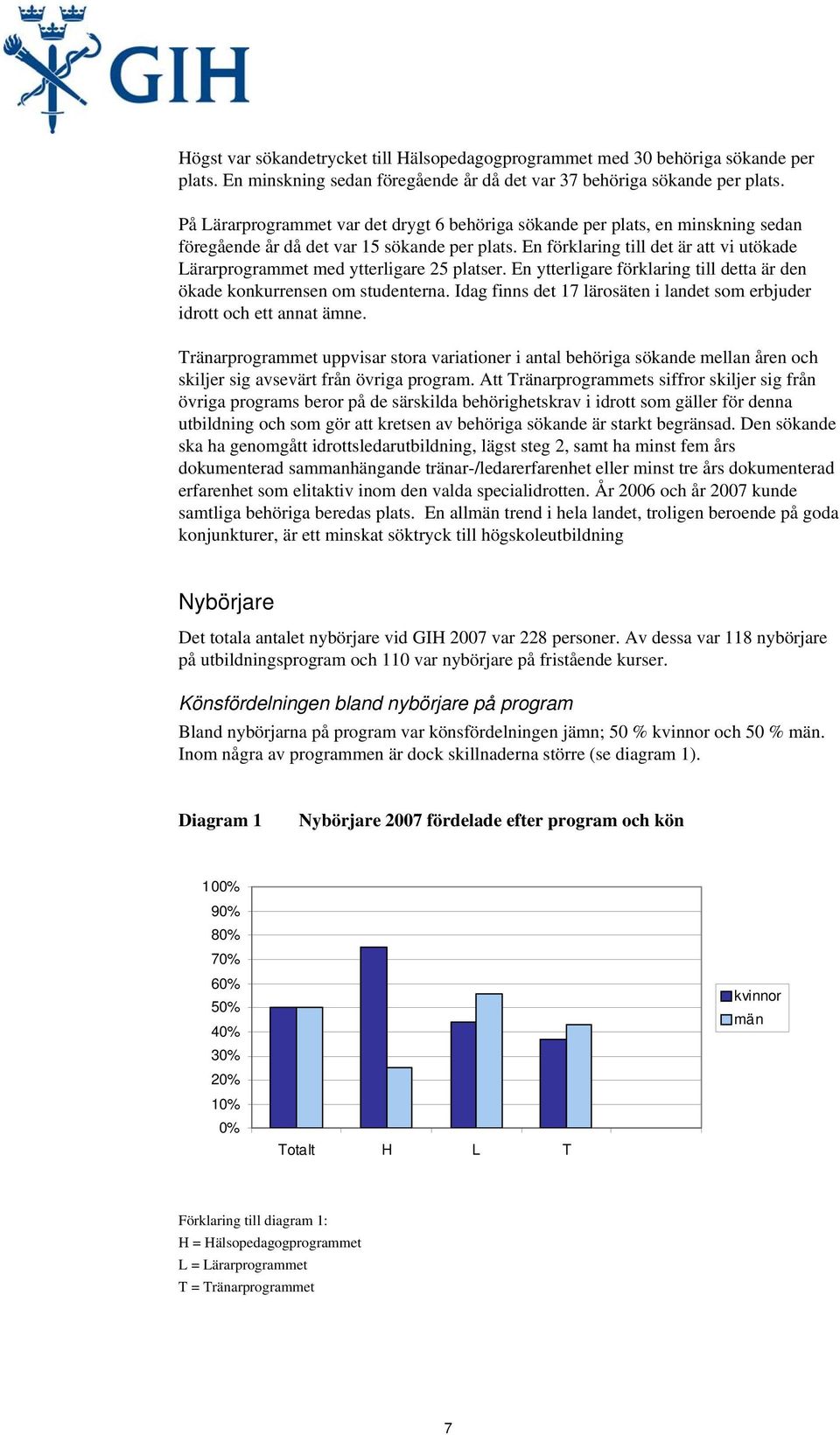 En förklaring till det är att vi utökade Lärarprogrammet med ytterligare 25 platser. En ytterligare förklaring till detta är den ökade konkurrensen om studenterna.