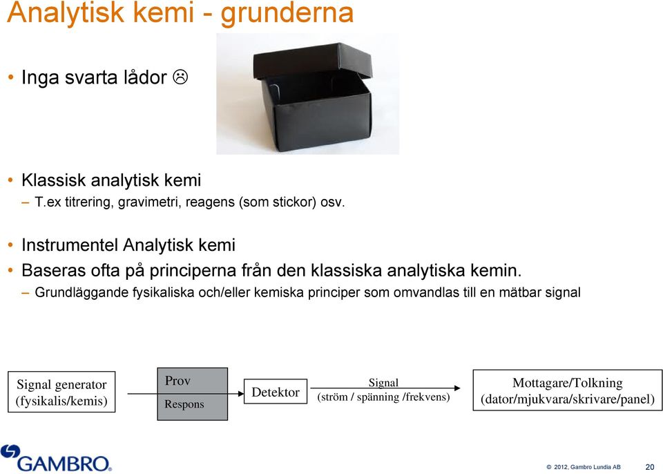 Instrumentel Analytisk kemi Baseras ofta på principerna från den klassiska analytiska kemin.