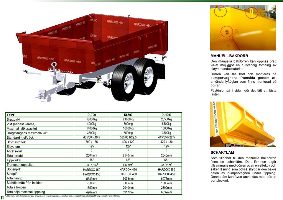 11 TYPE Bruttovikt Vikt (endast kaross) Maximal lyftkapacitet Dragstångens maximala vikt Standard hjul/däck Bromsstorlek Elsystem Antal axlar Total bredd Tippvinkel Transportkapacitet Bottenplåt