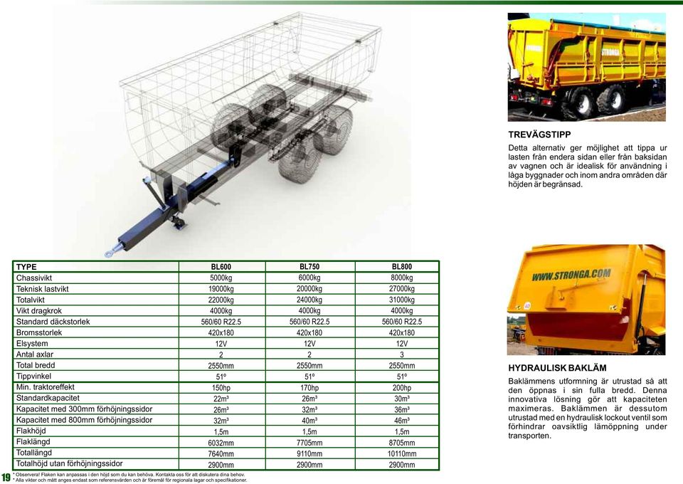 traktoreffekt Standardkapacitet Kapacitet med 300mm förhöjningssidor Kapacitet med 800mm förhöjningssidor Flakhöjd Flaklängd Totallängd Totalhöjd utan förhöjningssidor BL600 5000kg 19000kg 22000kg