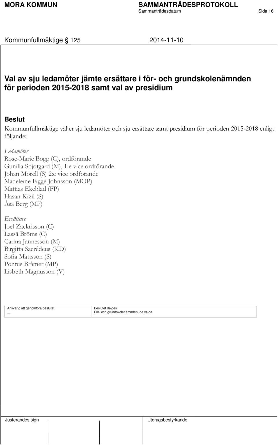 Gunilla Spjotgard (M), 1:e vice ordförande Johan Morell (S) 2:e vice ordförande Madeleine Figgé Johnsson (MOP) Mattias Ekeblad (FP) Hasan Kizil (S) Åsa Berg (MP)