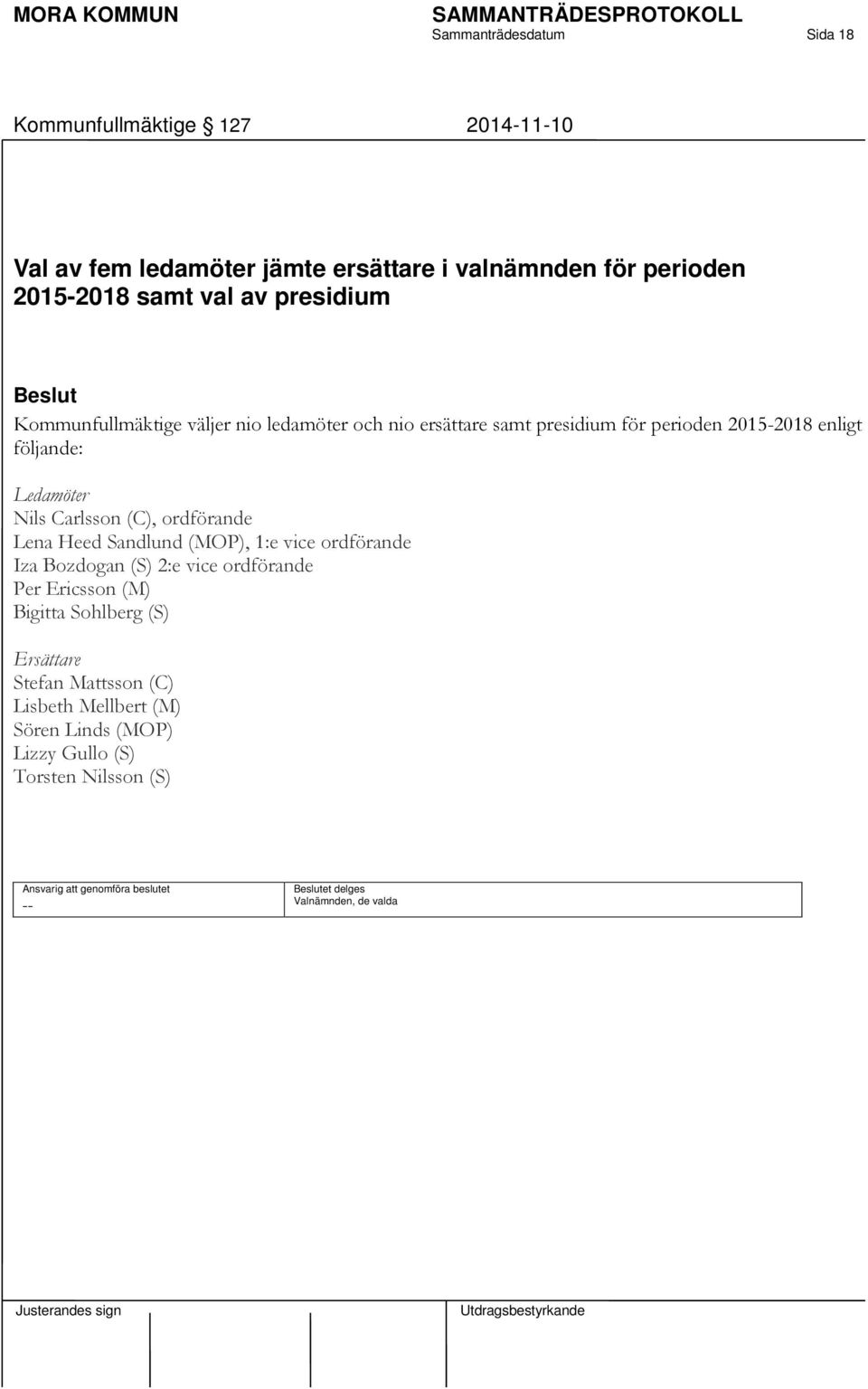 Ledamöter Nils Carlsson (C), ordförande Lena Heed Sandlund (MOP), 1:e vice ordförande Iza Bozdogan (S) 2:e vice ordförande Per Ericsson