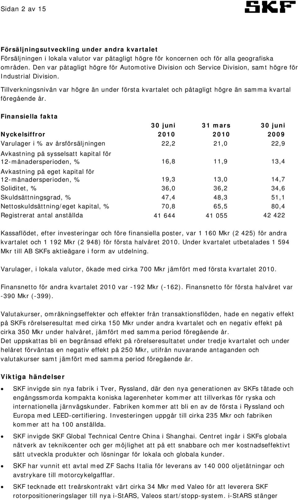 Tillverkningsnivån var högre än under första kvartalet och påtagligt högre än samma kvartal föregående år.