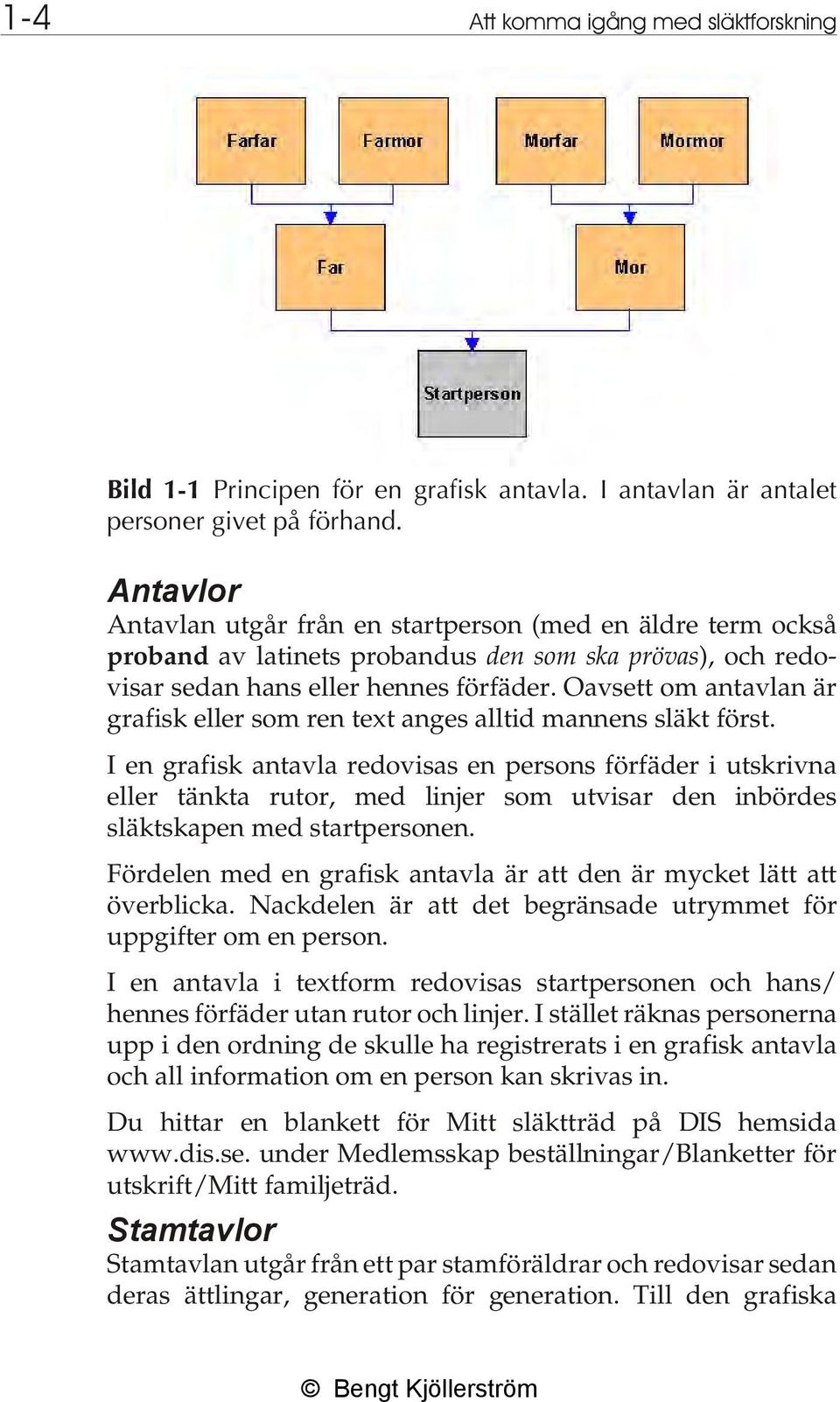 Oavsett om antavlan är grafisk eller som ren text anges alltid mannens släkt först.