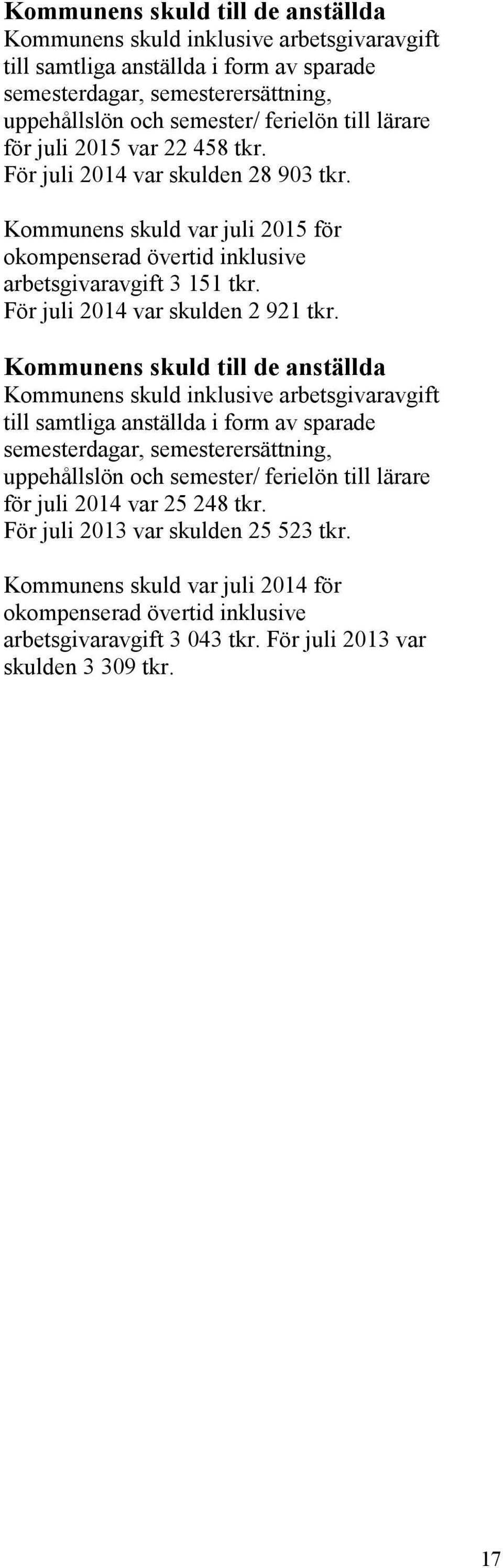 lärare för juli 2014 var 25 248 tkr. För juli 2013 var skulden 25 523 tkr. Kommunens skuld var juli 2014 för okompenserad övertid inklusive arbetsgivaravgift 3 043 tkr.