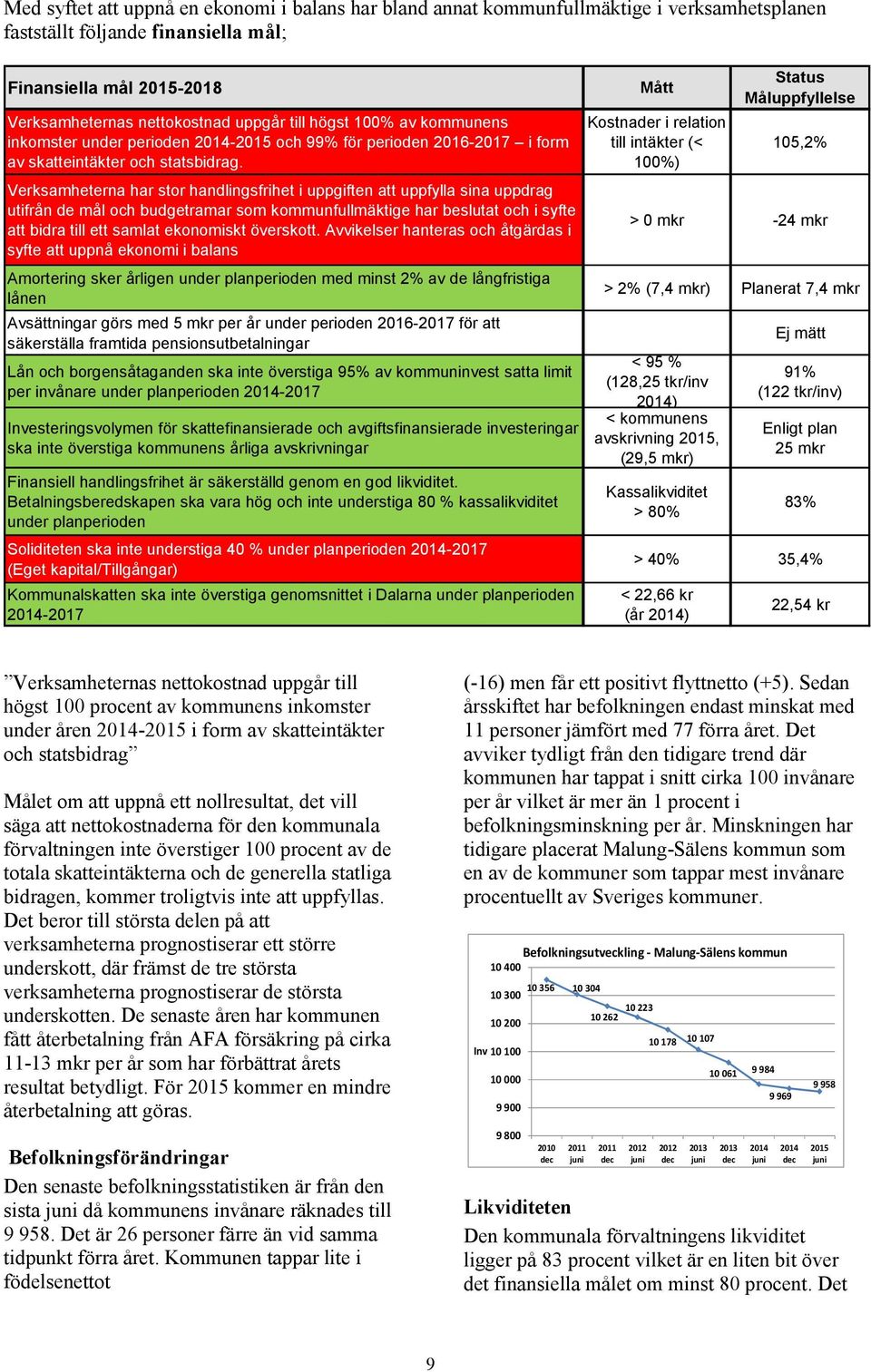 Verksamheterna har stor handlingsfrihet i uppgiften att uppfylla sina uppdrag utifrån de mål och budgetramar som kommunfullmäktige har beslutat och i syfte att bidra till ett samlat ekonomiskt