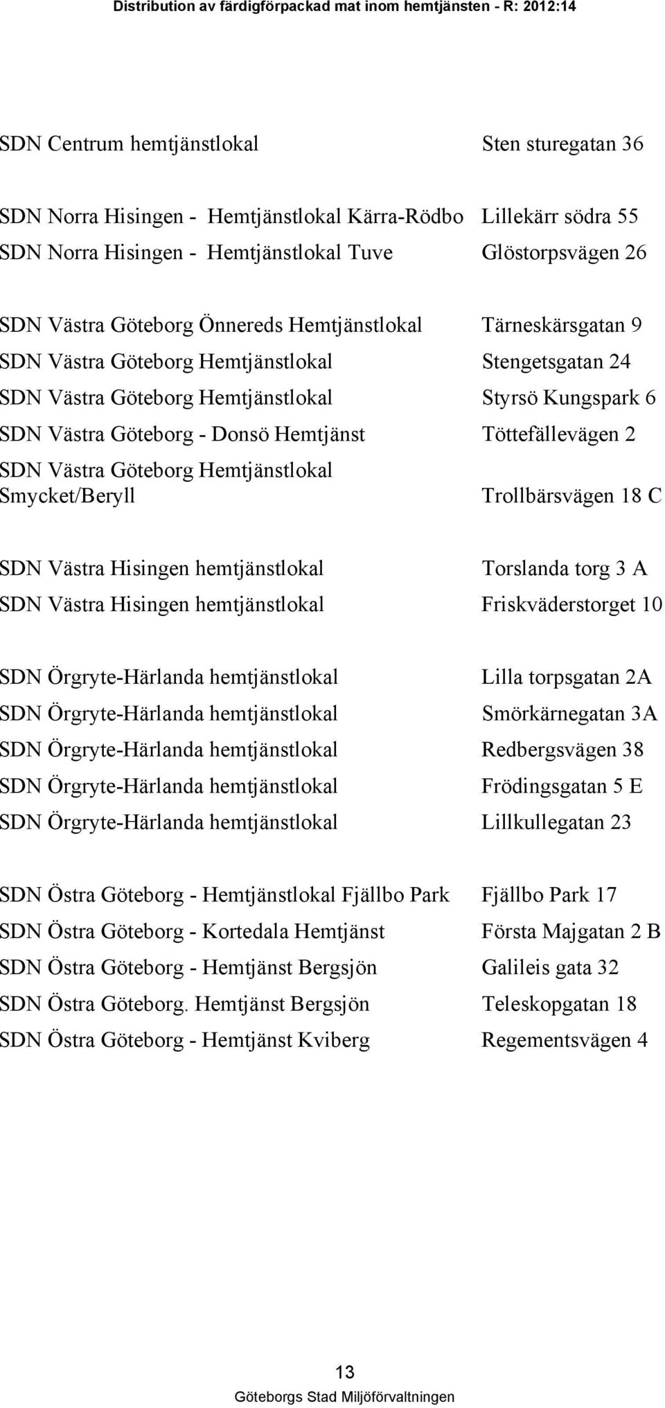 Töttefällevägen 2 SDN Västra Göteborg Hemtjänstlokal Smycket/Beryll Trollbärsvägen 18 C SDN Västra Hisingen hemtjänstlokal Torslanda torg 3 A SDN Västra Hisingen hemtjänstlokal Friskväderstorget 10