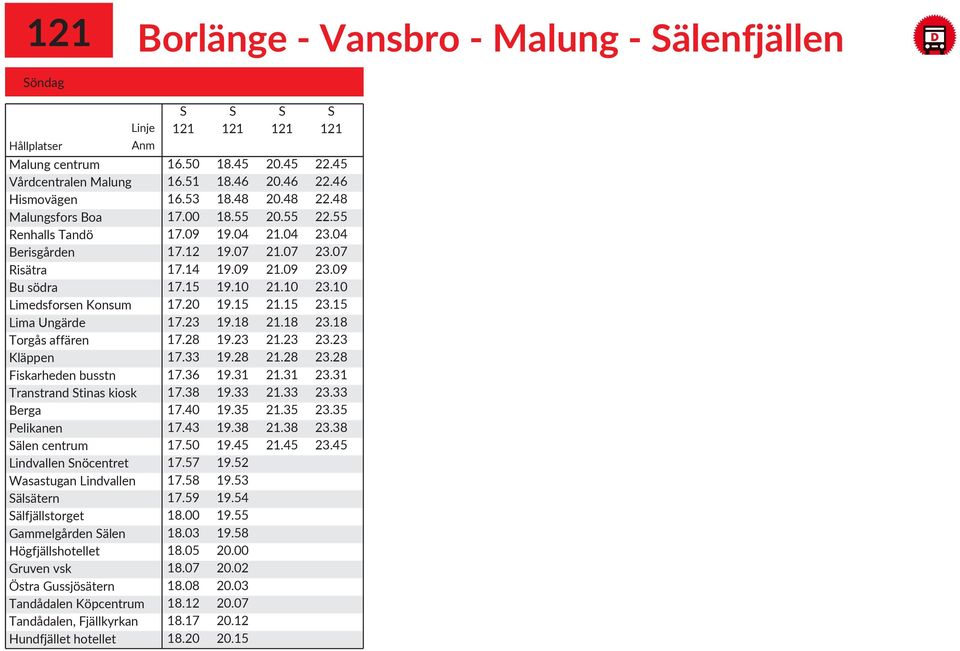 Tandådalen Köpcentrum Tandådalen, Fjällkyrkan Hundfjället hotellet S S S S Linje 121 121 121 121 Anm 16.50 16.51 16.53 17.00 17.09 17.12 17.14 17.15 17.20 17.23 17.28 17.33 17.36 17.38 17.40 17.43 17.