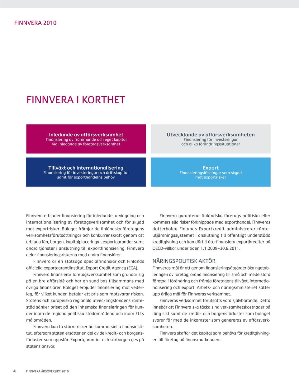 mot exportrisker Finnvera erbjuder finansiering för inledande, utvidgning och internationalisering av företagsverksamhet och för skydd mot exportrisker.