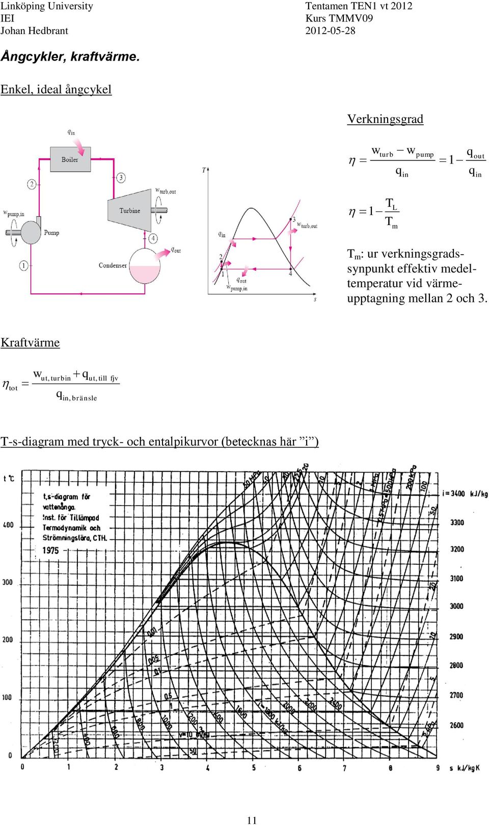 verkningsgradssynpunkt effektiv medeltemperatur vid värmeupptagning mellan och 3.