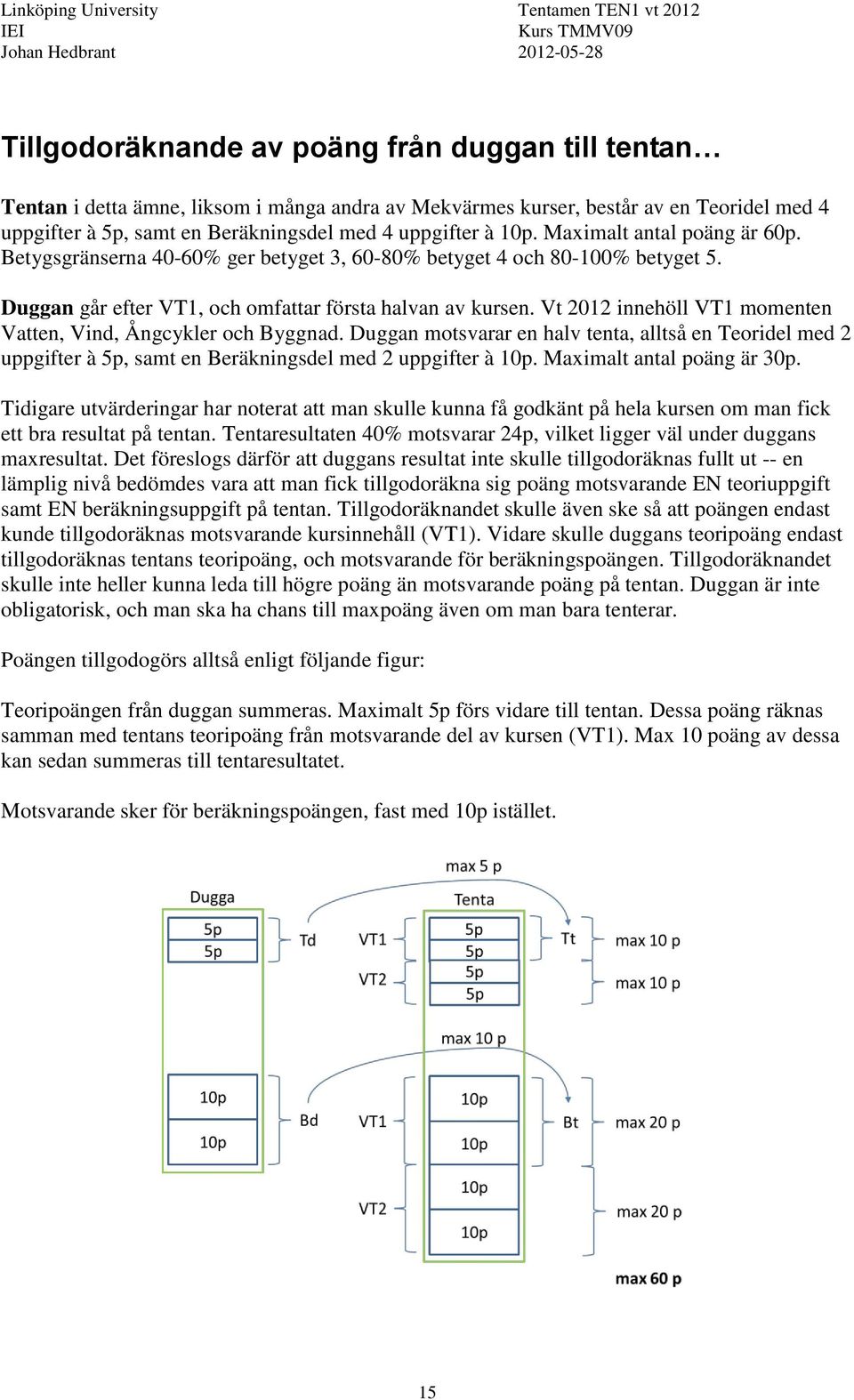 Duggan går efter VT, och omfattar första halvan av kursen. Vt 0 innehöll VT momenten Vatten, Vind, Ångcykler och Byggnad.