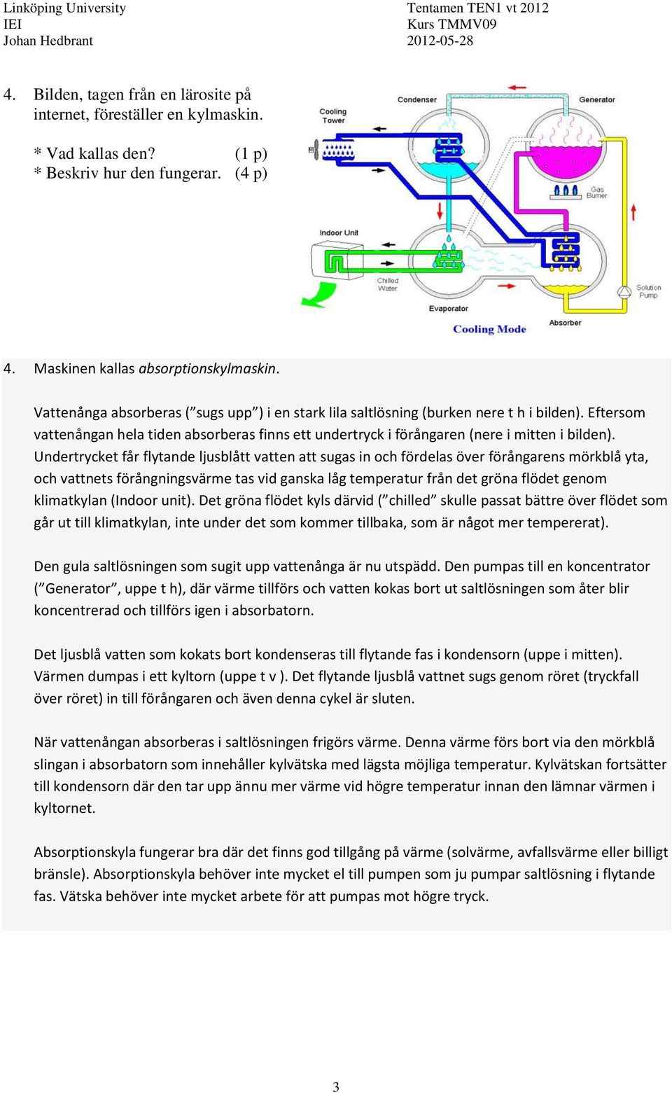 Eftersom vattenångan hela tiden absorberas finns ett undertryck i förångaren (nere i mitten i bilden).