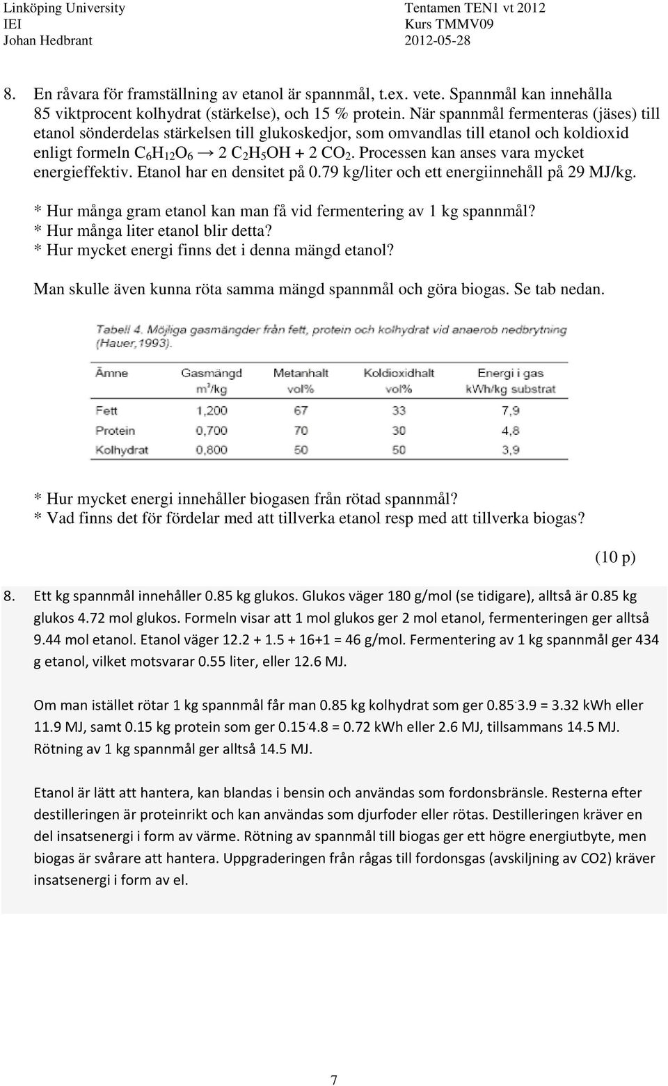 När spannmål fermenteras (jäses) till etanol sönderdelas stärkelsen till glukoskedjor, som omvandlas till etanol och koldioxid enligt formeln C 6 H O 6 C H 5 OH + CO.