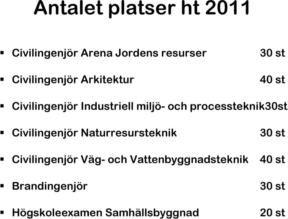 processteknik30st Civilingenjör Naturresursteknik Civilingenjör Väg- och