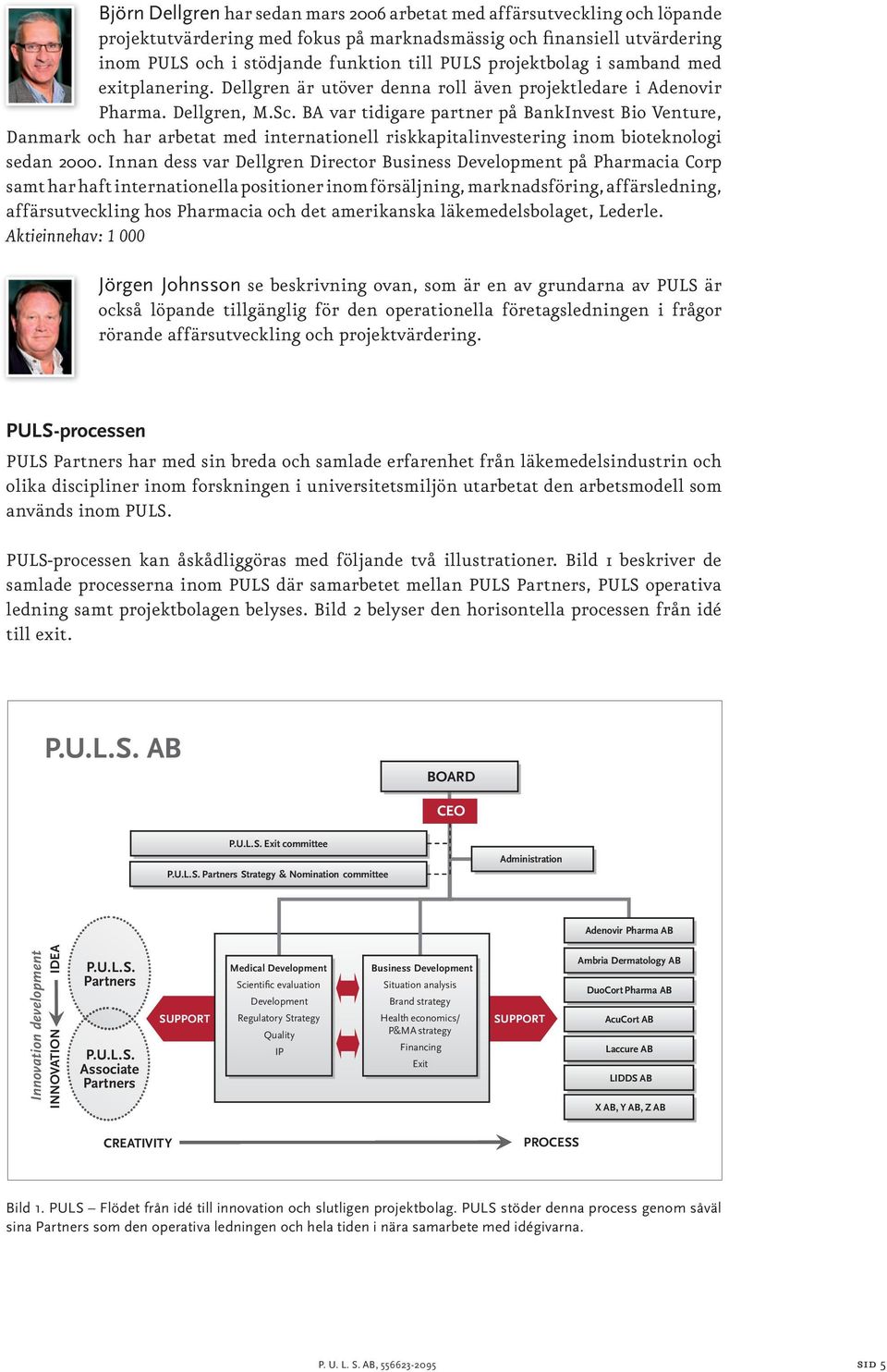 BA var tidigare partner på BankInvest Bio Venture, Danmark och har arbetat med internationell riskkapitalinvestering inom bioteknologi sedan 2000.