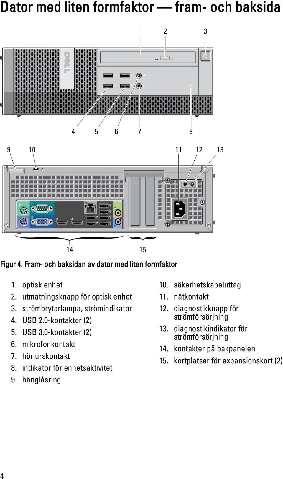 mikrofonkontakt 7. hörlurskontakt 8. indikator för enhetsaktivitet 9. hänglåsring 10. säkerhetskabeluttag 11.