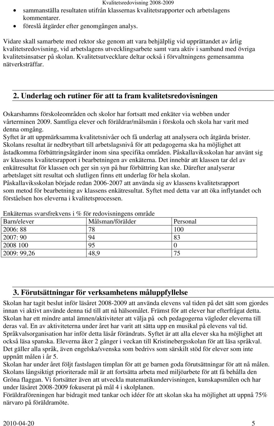 kvalitetsinsatser på skolan. Kvalitetsutvecklare deltar också i förvaltningens gemensamma nätverksträffar. 2.