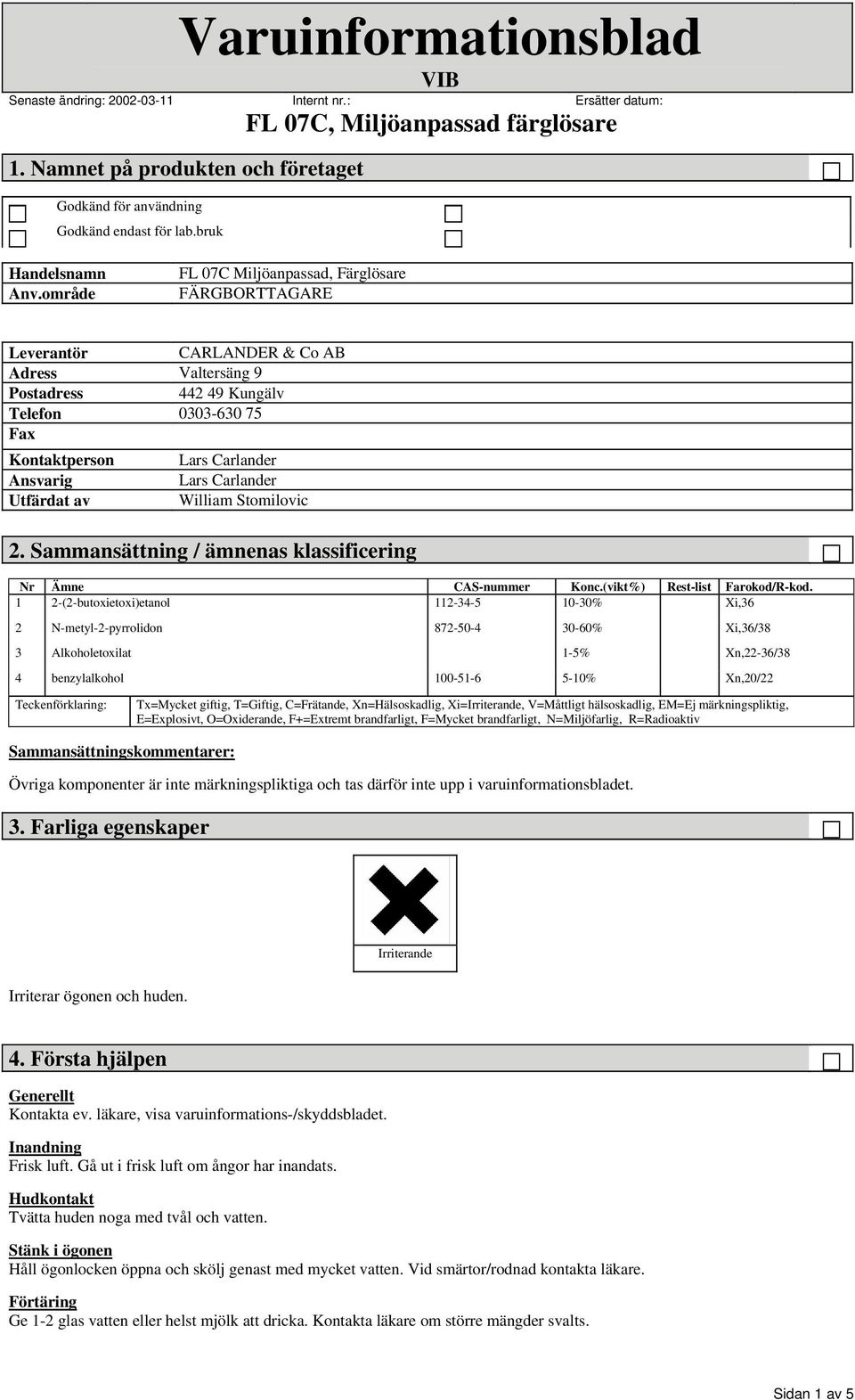 Carlander Lars Carlander William Stomilovic 2. Sammansättning / ämnenas klassificering Nr Ämne CAS-nummer Konc. (vikt%) Rest-list Farokod/R-kod.