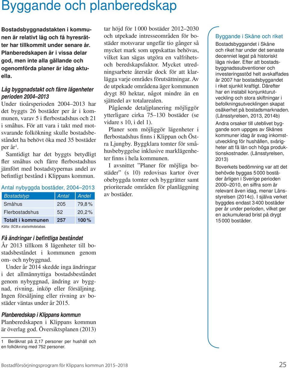 Låg byggnadstakt och färre lägenheter perioden 2004 2013 Under tioårsperioden 2004 2013 har det byggts 26 bostäder per år i kommunen, varav 5 i flerbostadshus och 21 i småhus.