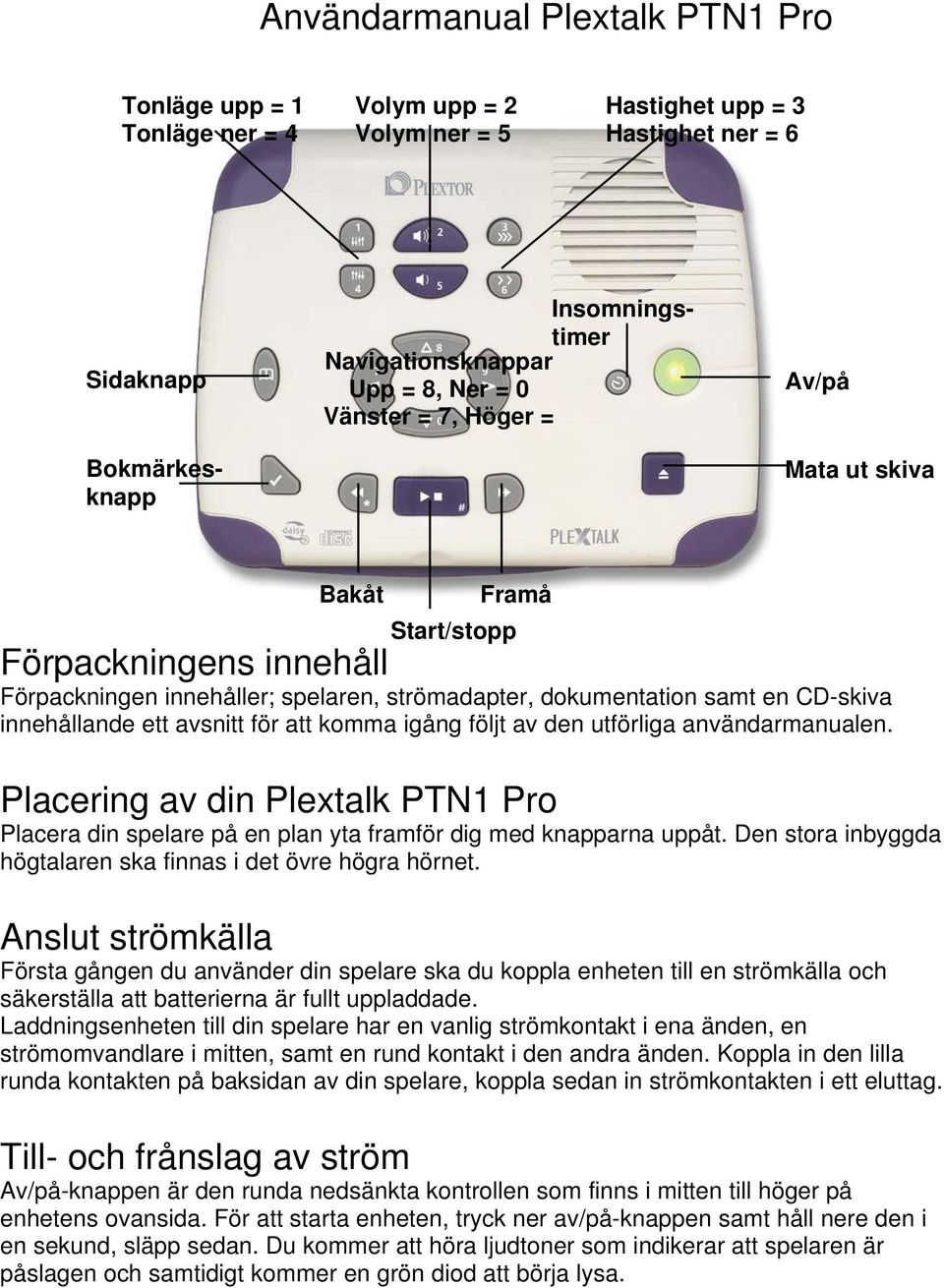 avsnitt för att komma igång följt av den utförliga användarmanualen. Placering av din Plextalk PTN1 Pro Placera din spelare på en plan yta framför dig med knapparna uppåt.