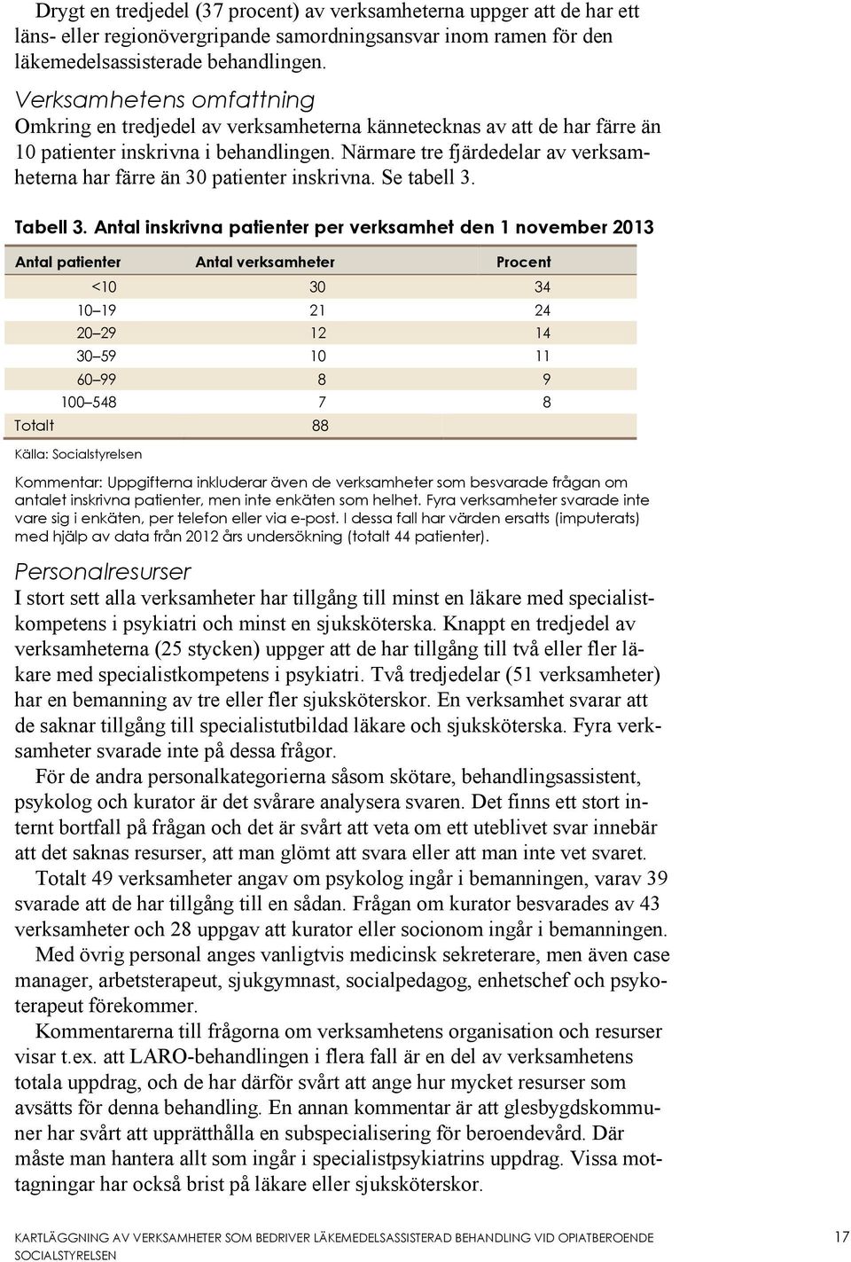 Närmare tre fjärdedelar av verksamheterna har färre än 30 patienter inskrivna. Se tabell 3. Tabell 3.