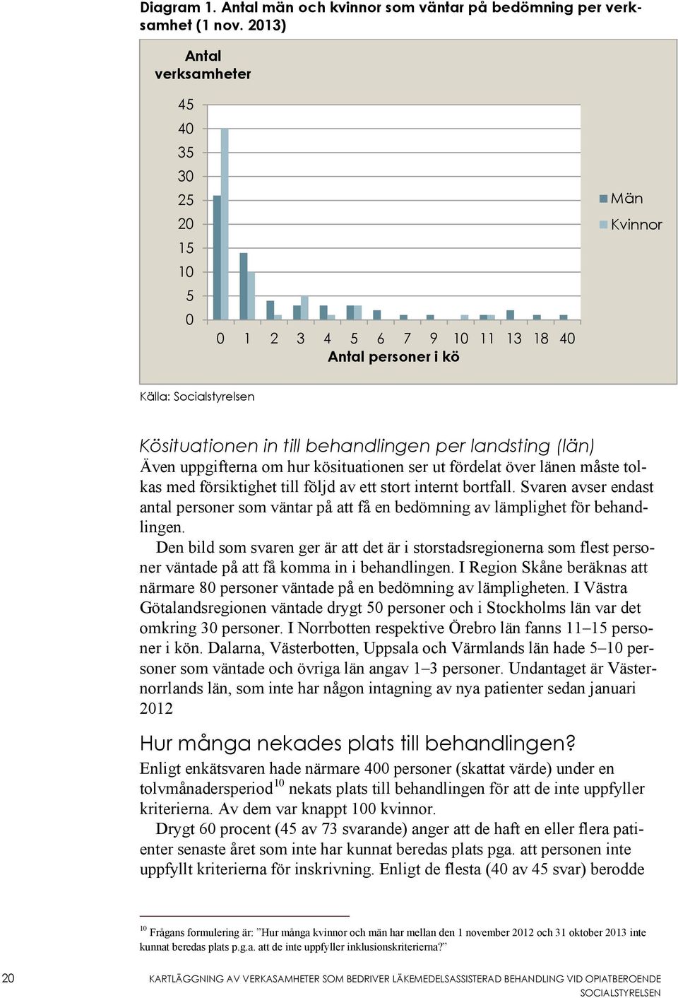 Även uppgifterna om hur kösituationen ser ut fördelat över länen måste tolkas med försiktighet till följd av ett stort internt bortfall.