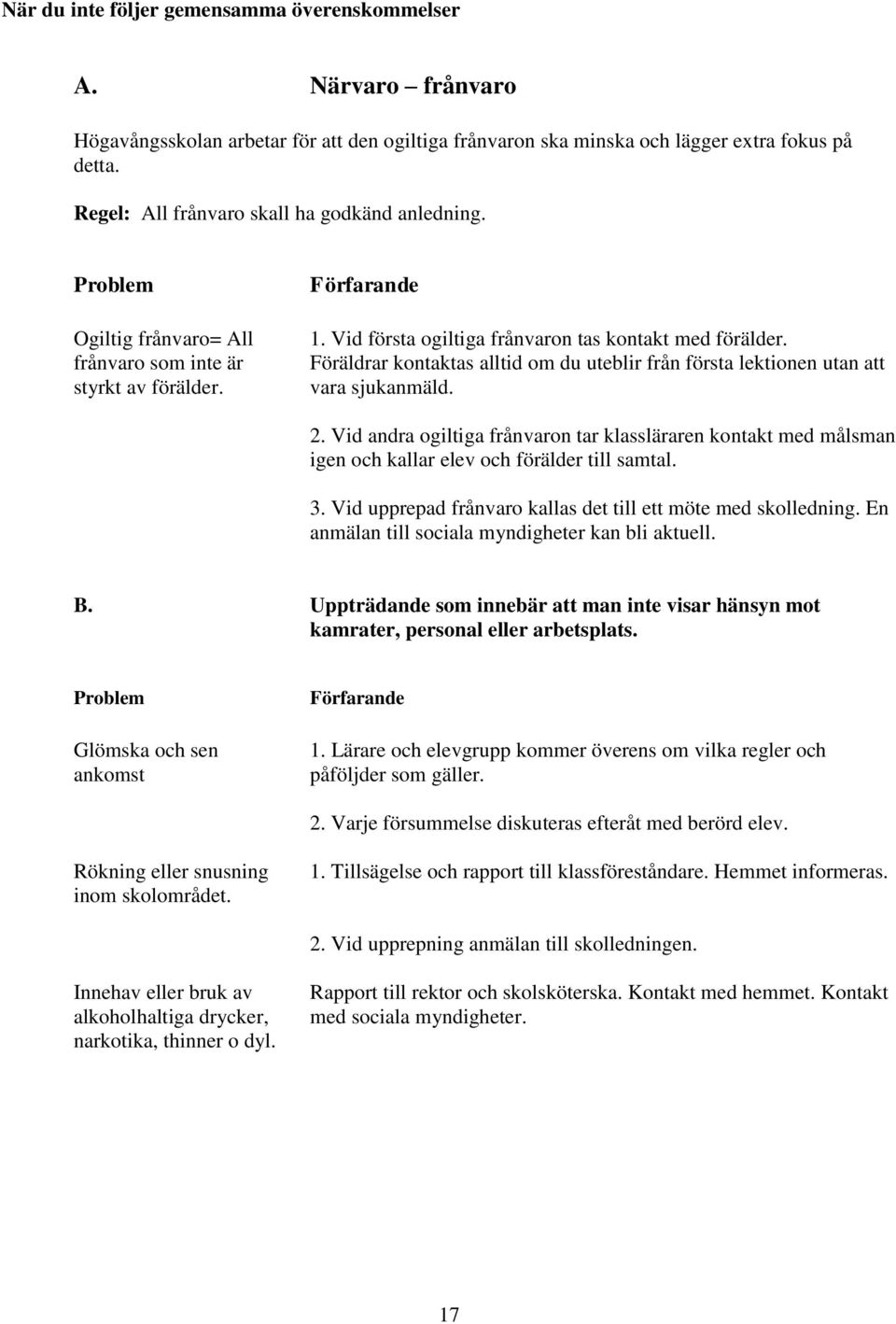 Föräldrar kontaktas alltid om du uteblir från första lektionen utan att vara sjukanmäld. 2.