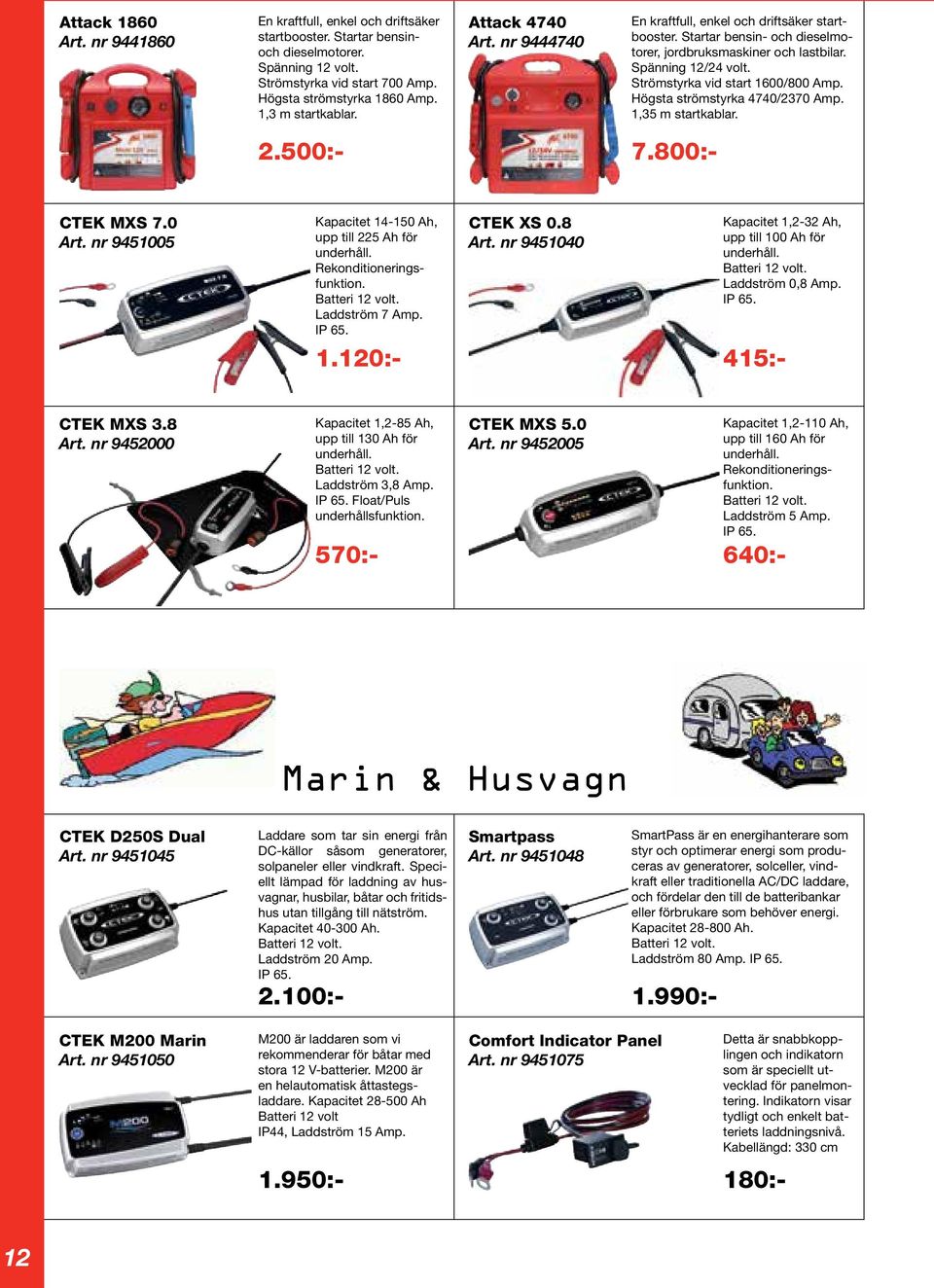 Strömstyrka vid start 1600/800 Amp. Högsta strömstyrka 4740/2370 Amp. 1,35 m startkablar. 2.500:- 7.800:- CTEK MXS 7.0 Art. nr 9451005 Kapacitet 14-150 Ah, upp till 225 Ah för underhåll.