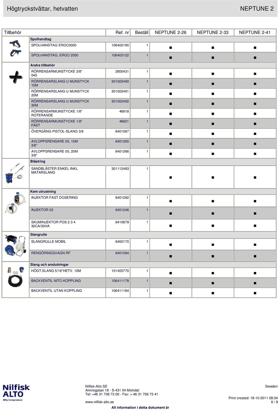 3/8" AVLOPPSRENSARE 05, 20M 3/8" Blästring SANDBLÄSTER ENKEL INKL MATARSLANG 6401265 1 6401266 1 301112493 1 Kem utrustning INJEKTOR FAST DOSERING 6401092 1 INJEKTOR 02 6401246 1 SKUMINJEKTOR POS 2 3