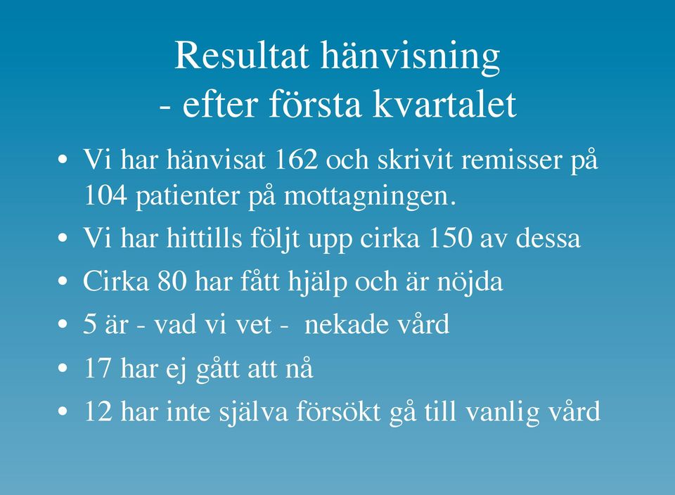 Vi har hittills följt upp cirka 150 av dessa Cirka 80 har fått hjälp och är