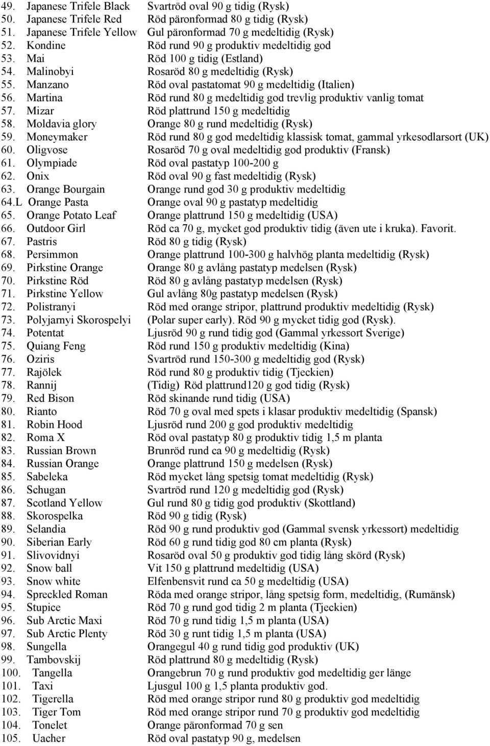 Martina Röd rund 80 g medeltidig god trevlig produktiv vanlig tomat 57. Mizar Röd plattrund 150 g medeltidig 58. Moldavia glory Orange 80 g rund medeltidig (Rysk) 59.